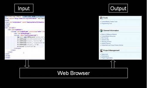 webkit 源码解析